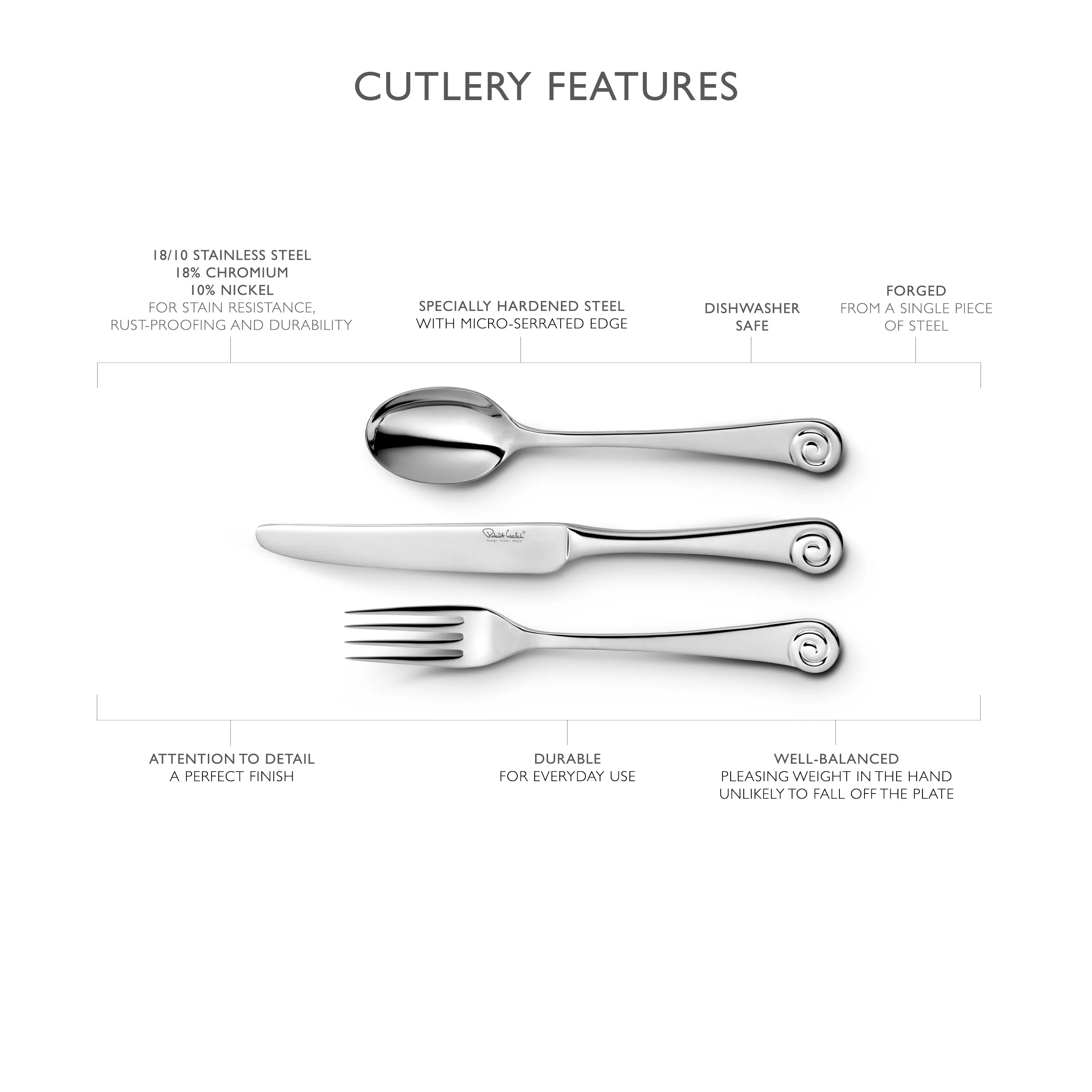 Ammonite Bright Table Fork